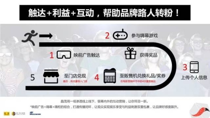 探索58传媒广告联盟，合作价值、真实性及防骗指南