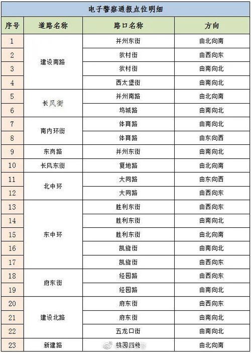 如何认证淘宝联盟网站，详细步骤与注意事项