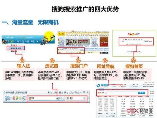 淘宝店可以做网盟广告吗？网络广告与网盟广告的区别解析