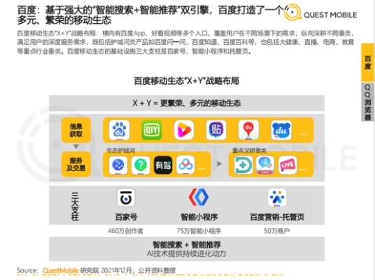 百度联盟账号价值评估，探索账号价格背后的秘密