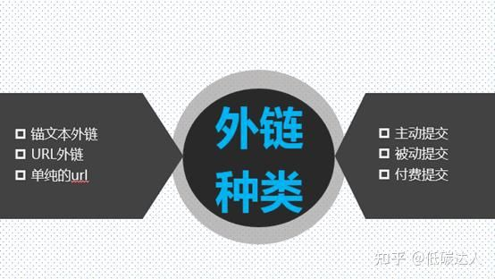 揭开网络推广链接的真相，为何应避免在文章中嵌入淘宝联盟推广链接