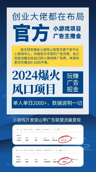 从零到英雄，没有网站也能成为广告联盟代理的旅程