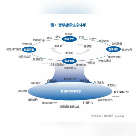 百度联盟，精准投放广告主的广告，实现共赢
