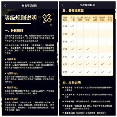 淘宝联盟商品分享限制与收益解析