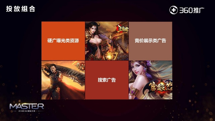 766游戏广告联盟，重塑游戏推广新生态