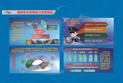 了解广告联盟系统，从概念到实践
