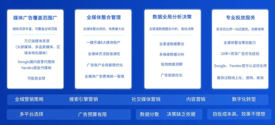 迅捷广告联盟，重塑数字营销新生态