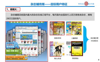 百度联盟贴片广告投放全解析，精准触达，高效转化