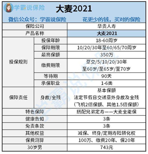 哪家广告联盟CPV做的好，深度剖析与推荐