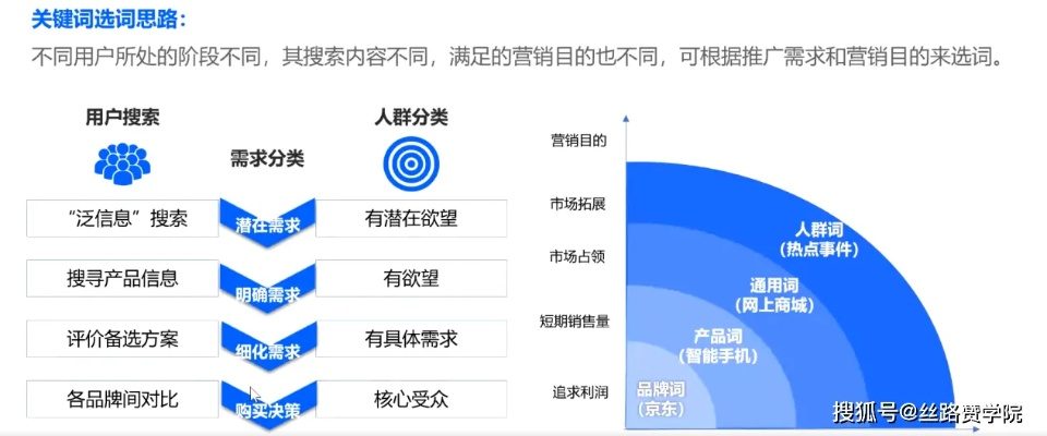 探索网站广告分成，广告联盟的角色与操作指南
