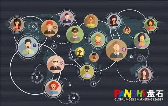 盘石网盟广告中网络广告以什么形式展现的