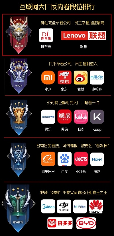 国内最好的广告联盟大概是哪几家