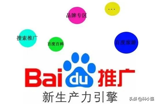 Google广告联盟与国内百度联盟、淘宝联盟在网络推广方面的差异
