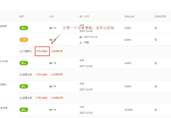 淘宝联盟商品推广至个人网站的实战指南