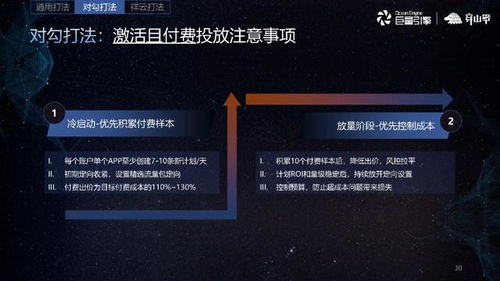 和讯广告联盟广告代码获取指南，高效投放，精准触达