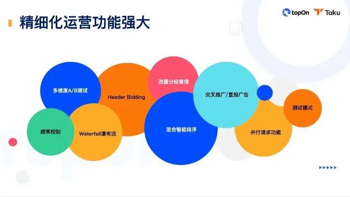 114效果营销，精准触达与高效转化的数字营销新纪元