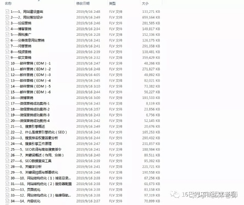 阿里妈妈淘宝联盟，商品推广数量与种类限制解析