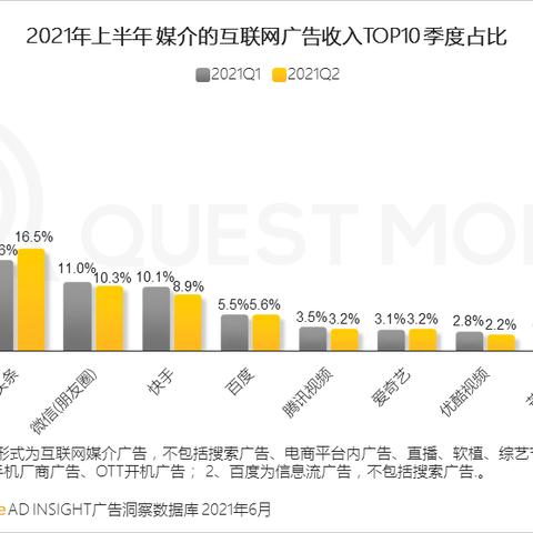 国内CPS广告联盟合作指南，探索高效推广与盈利的伙伴