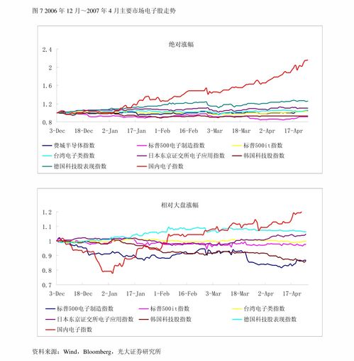 子午广告联盟，深度剖析与行业观察
