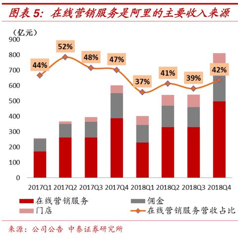 家商城CPS联盟转化率深度剖析，策略、实践与优化路径