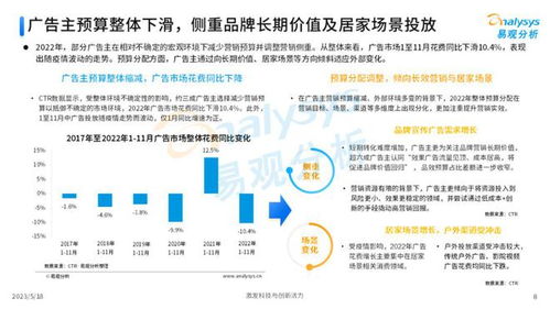 8AD广告联盟，重塑数字营销新生态的领航者