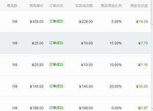 在淘宝联盟如何查看佣金