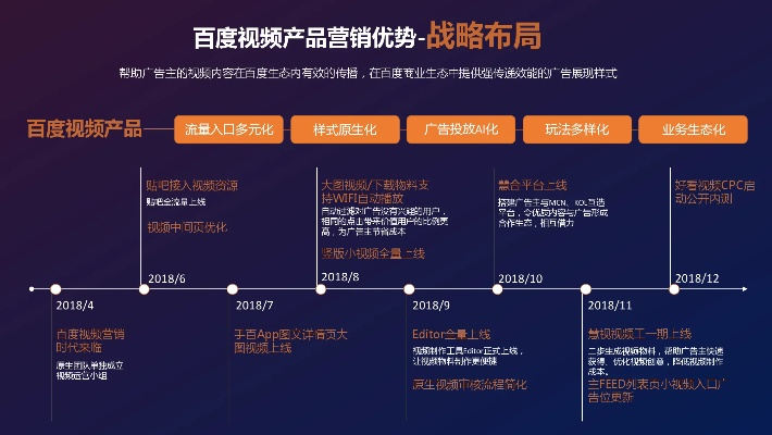 百度CPA，探索联盟营销的新纪元