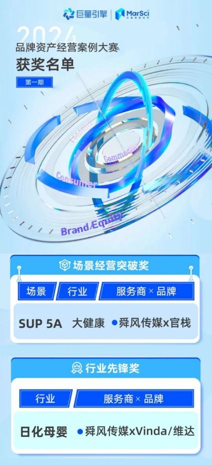 口碑卓越的广告联盟，探索高效营销的新路径