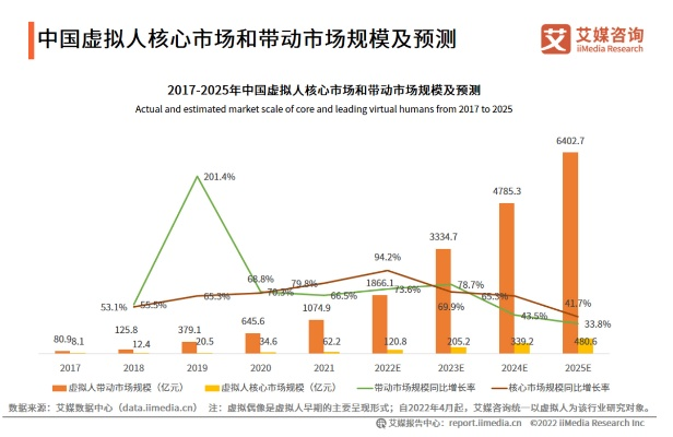 心网联盟，编织数字时代的人类情感纽带