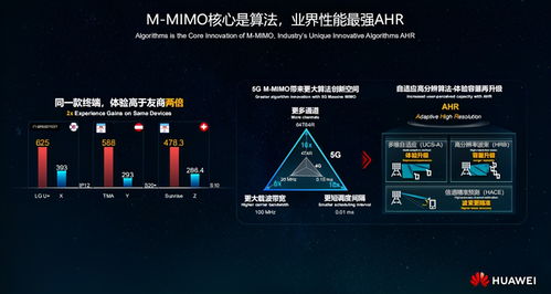 广告联盟，连接广告主与发布者的桥梁