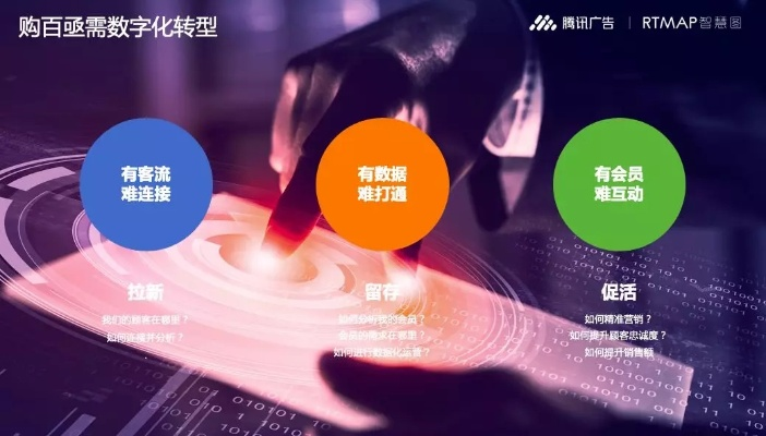 酷宣广告联盟，重塑数字营销新生态
