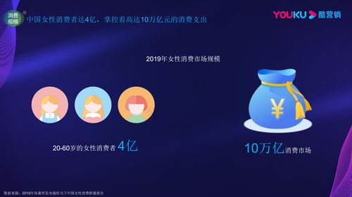 探索信誉至上的广告联盟，构建共赢的营销策略