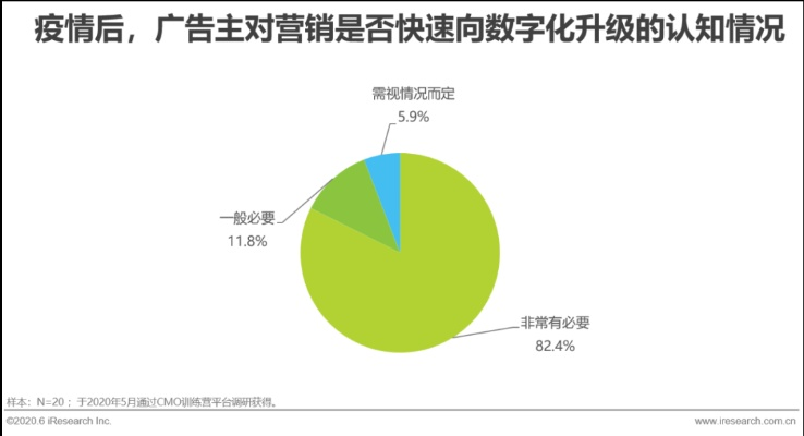 填空题定向网络广告，精准触达与高效转化的数字营销新篇章