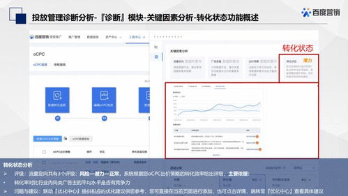 百度联盟广告自定义投放代码产品需要申请吗？