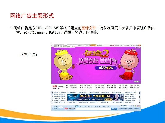 网络广告的形式，探索A主页形式、B电子邮件（Email）形式与C电子公告的奥秘