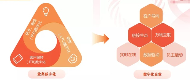 红江广告联盟，重塑数字营销生态的领航者