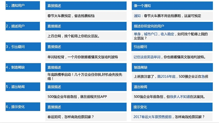 软文广告联盟，高效网站推广的秘诀与软文范例解析