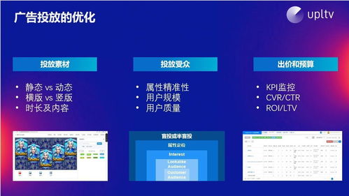 做广告联盟，是否可以绕过自建网站的步骤？