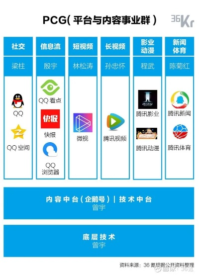 酷讯广告联盟怎么样，深度剖析与体验分享