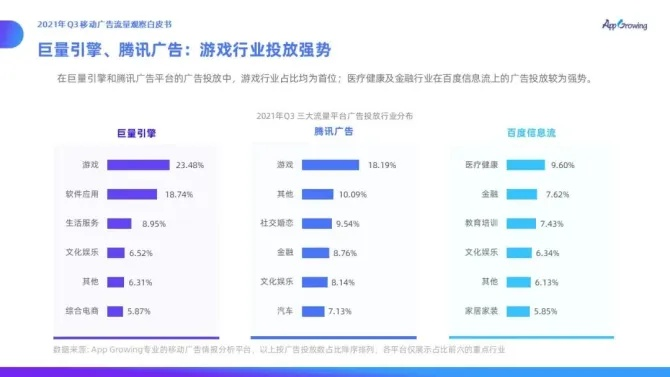 现在比较好的广告联盟有哪些，深度解析与推荐