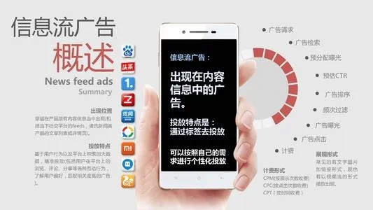 有没有优质流量的广告联盟