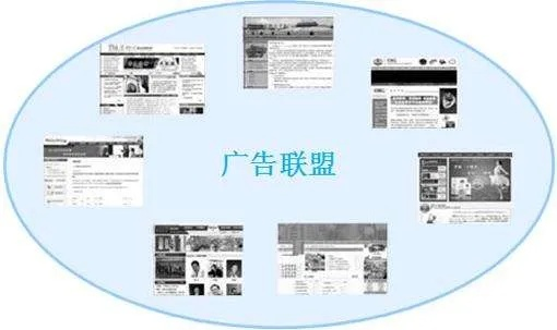没有自己的网站做广告联盟可以吗？