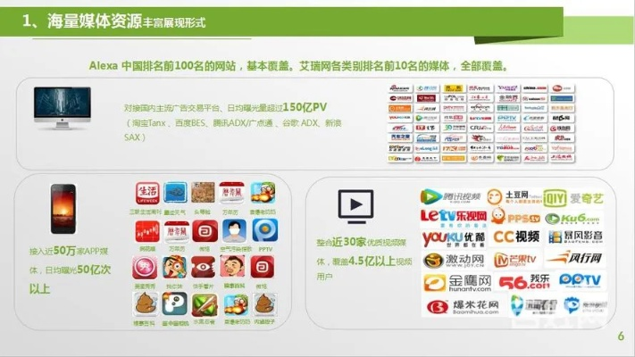 现在广告联盟好多啊，但是哪个好谁知道？