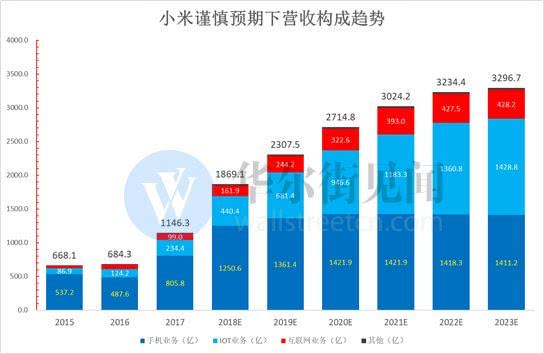 探索一切发广告联盟背后的商业逻辑与未来趋势