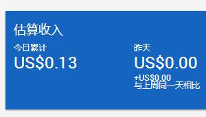 谷歌广告联盟能赚到钱吗？揭秘其盈利机制与实战策略