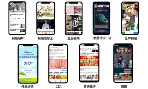 从零到一，打造个人网站，吸引用户，增大流量，加入广告联盟