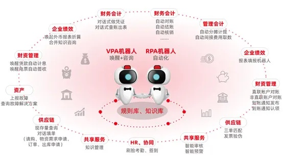 百度联盟审核机制，人工与机器并行的双重保障