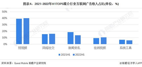 广告联盟行业权威排行榜，探索行业领袖，共绘发展蓝图