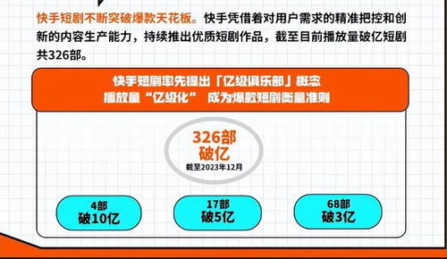 如何成功运营广告联盟，策略、实践与优化