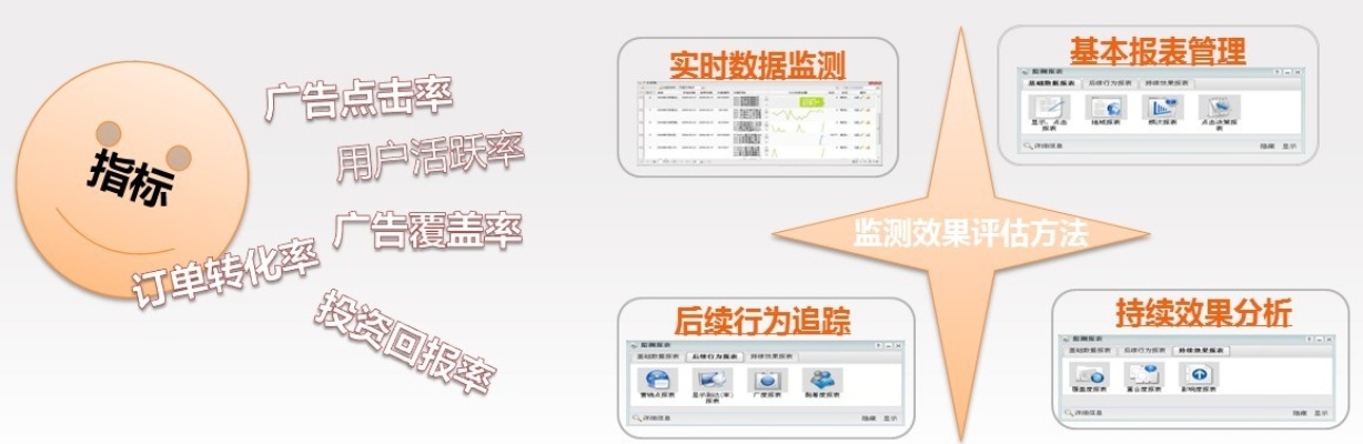 联盟推广手段CPS，解锁数字营销新纪元